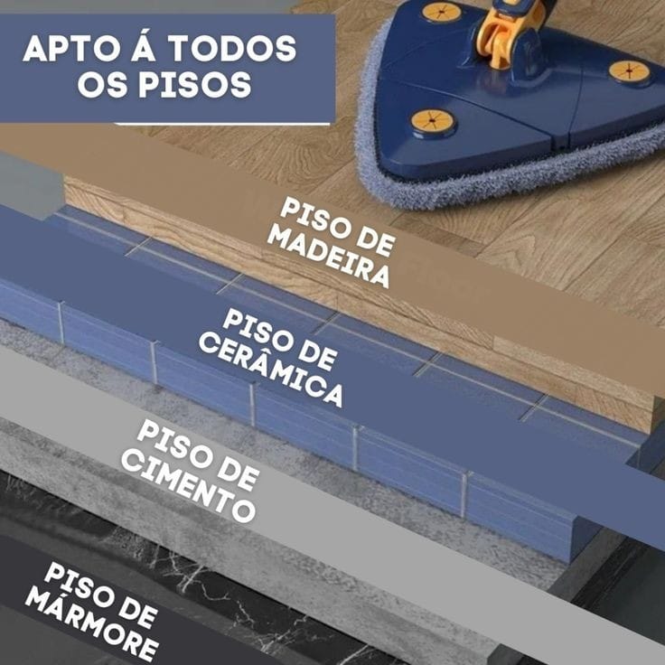 Esfregão Triangular Ajustável para Limpeza Profunda.