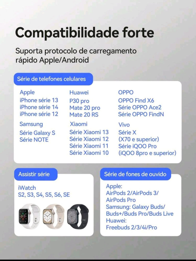 Carregador 3 em 1 Dobrável para Todos os Seus Dispositivos!  Celular, Fone, Relogio