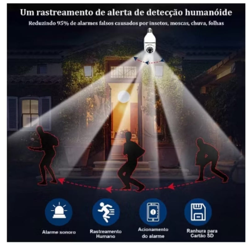 Câmera Wi-Fi IP Sem Fio Giratória 360° inteligente Com Sensor De Presenca Para Bocal De Lampada